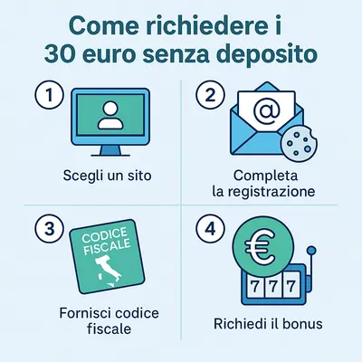 30 euro senza deposito